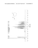 FLUORESCENCE DETECTION OF CYSTEINE AND HOMOCYSTEINE diagram and image