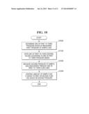 Apparatus for Providing Sample Gas and Related Methods diagram and image