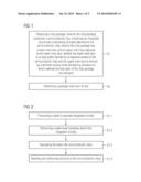 Method of Manufacturing and Testing a Chip Package diagram and image