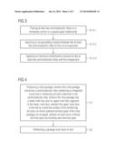 Method of Manufacturing and Testing a Chip Package diagram and image