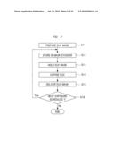 SEMICONDUCTOR DEVICE MANUFACTURING METHOD diagram and image