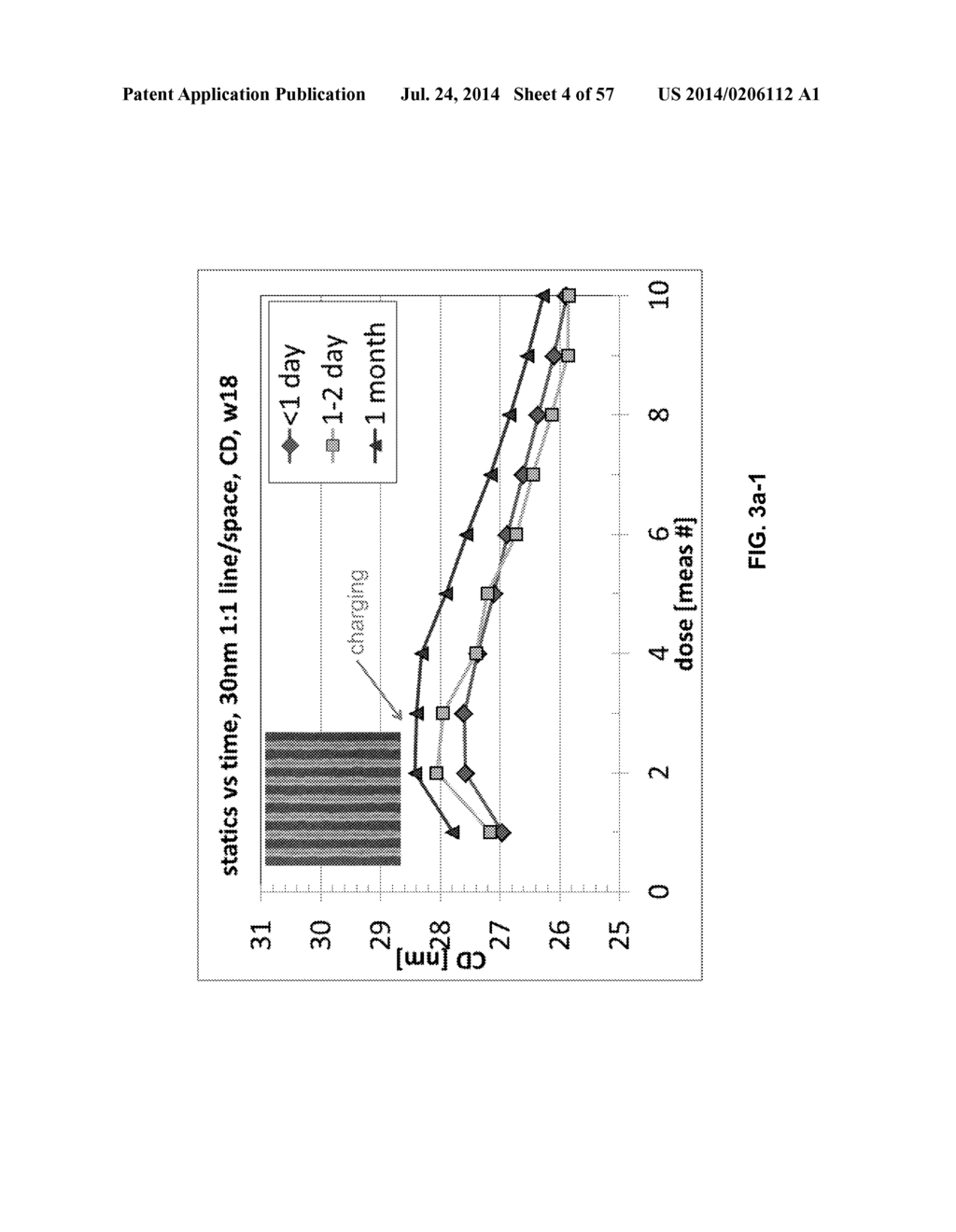 METHOD FOR REDUCING CHARGE IN CRITICAL DIMENSION-SCANNING ELECTRON     MICROSCOPE METROLOGY - diagram, schematic, and image 05