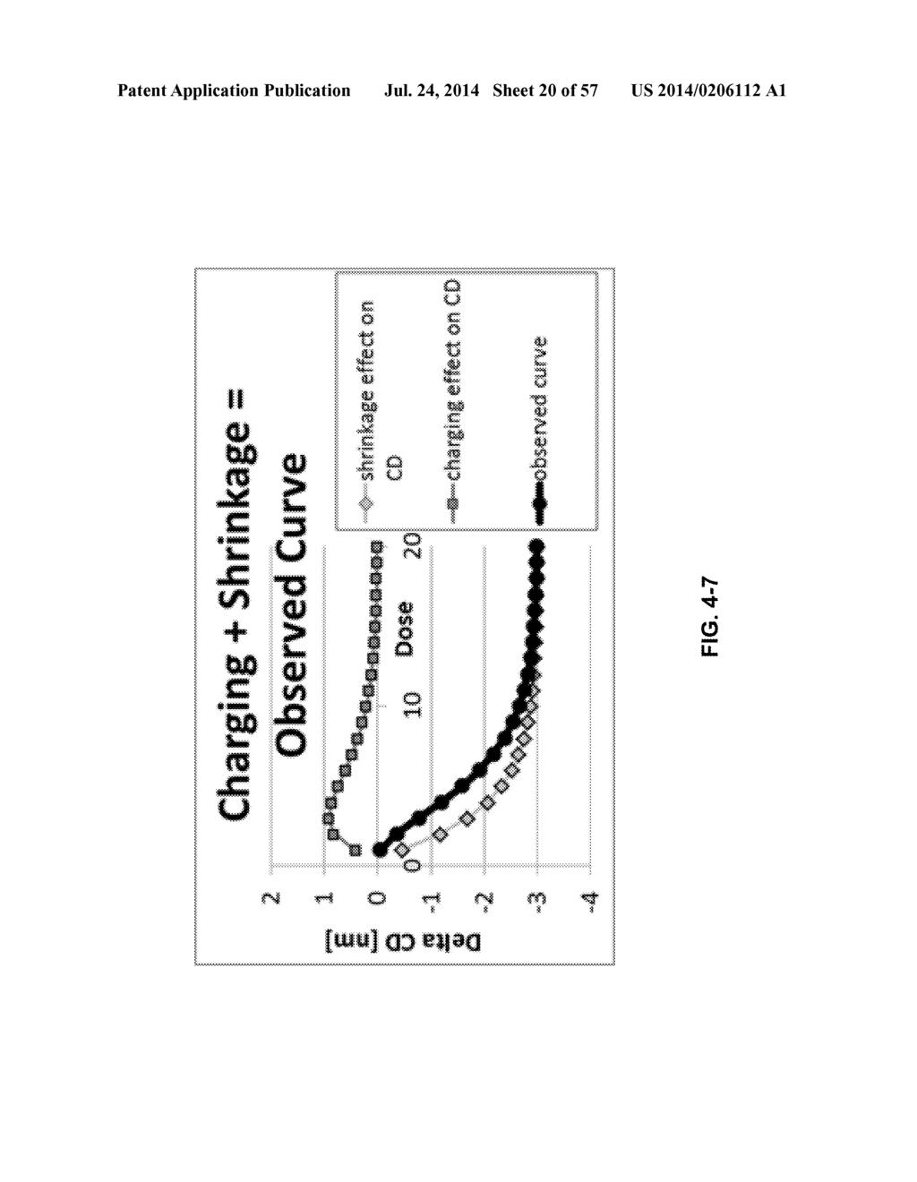 METHOD FOR REDUCING CHARGE IN CRITICAL DIMENSION-SCANNING ELECTRON     MICROSCOPE METROLOGY - diagram, schematic, and image 21