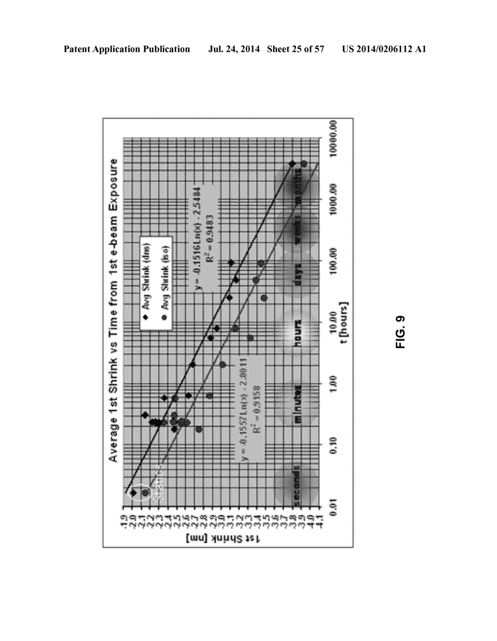 METHOD FOR REDUCING CHARGE IN CRITICAL DIMENSION-SCANNING ELECTRON     MICROSCOPE METROLOGY - diagram, schematic, and image 26