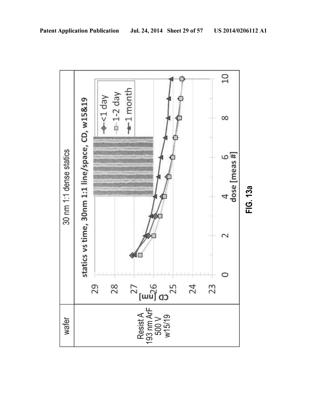 METHOD FOR REDUCING CHARGE IN CRITICAL DIMENSION-SCANNING ELECTRON     MICROSCOPE METROLOGY - diagram, schematic, and image 30