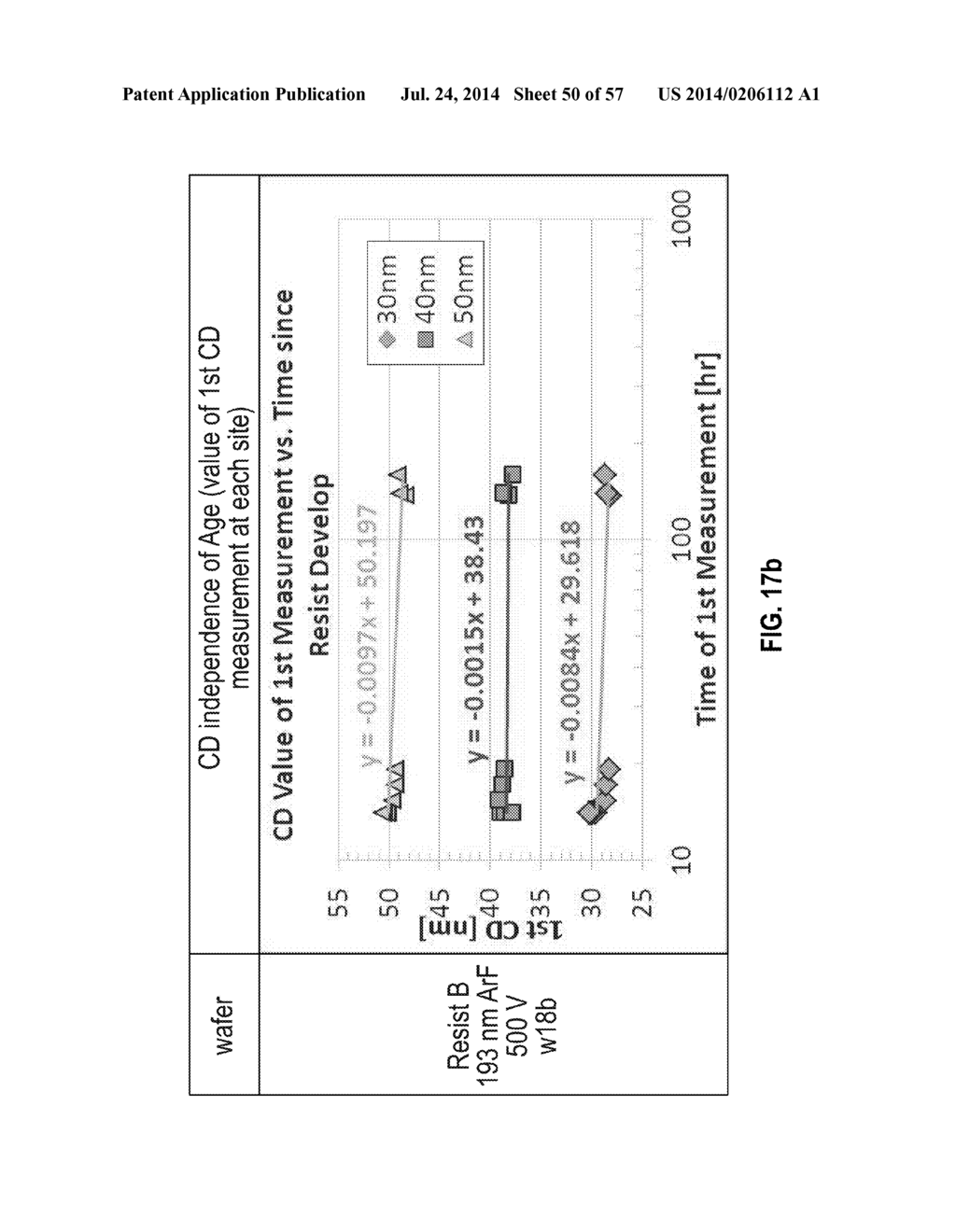 METHOD FOR REDUCING CHARGE IN CRITICAL DIMENSION-SCANNING ELECTRON     MICROSCOPE METROLOGY - diagram, schematic, and image 51