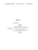 TiN FILM FORMING METHOD AND STORAGE MEDIUM diagram and image