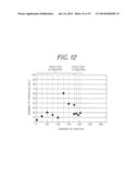 TiN FILM FORMING METHOD AND STORAGE MEDIUM diagram and image