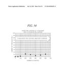 TiN FILM FORMING METHOD AND STORAGE MEDIUM diagram and image