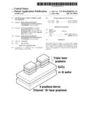 METHOD FOR ETCHING ATOMIC LAYER OF GRAPHINE diagram and image