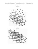 METHOD FOR ETCHING ATOMIC LAYER OF GRAPHINE diagram and image