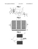 Dry Etching Method diagram and image