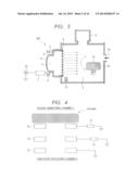 METHOD OF FABRICATING FIN FET AND METHOD OF FABRICATING DEVICE diagram and image