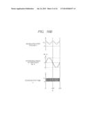 METHOD OF FABRICATING FIN FET AND METHOD OF FABRICATING DEVICE diagram and image