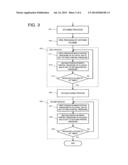 DEPOSIT REMOVAL METHOD diagram and image