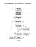 METHOD AND APPARATUS FOR INTERACTIVE PLAY diagram and image