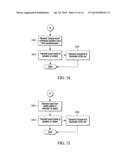 METHOD AND APPARATUS FOR INTERACTIVE PLAY diagram and image