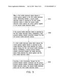 MOBILE ELECTRONIC DEVICE AND CONNECTION ESTABLISHMENT METHOD BETWEEN     MOBILE ELECTRONIC DEVICES diagram and image