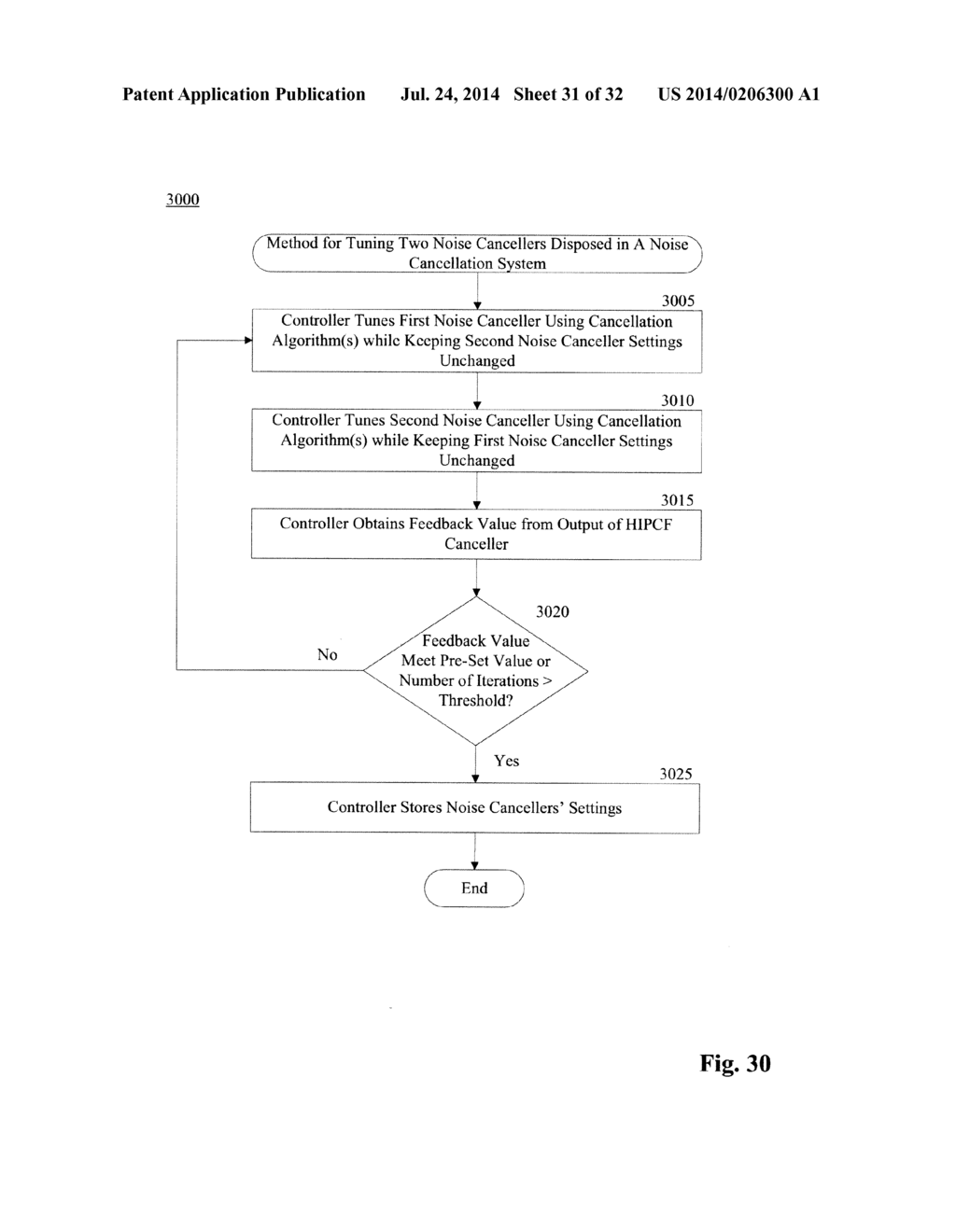 METHODS AND SYSTEMS FOR NOISE AND INTERFERENCE CANCELLATION - diagram, schematic, and image 32