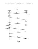 BEAMFORMING BY SECTOR SWEEPING diagram and image