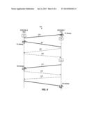 BEAMFORMING BY SECTOR SWEEPING diagram and image