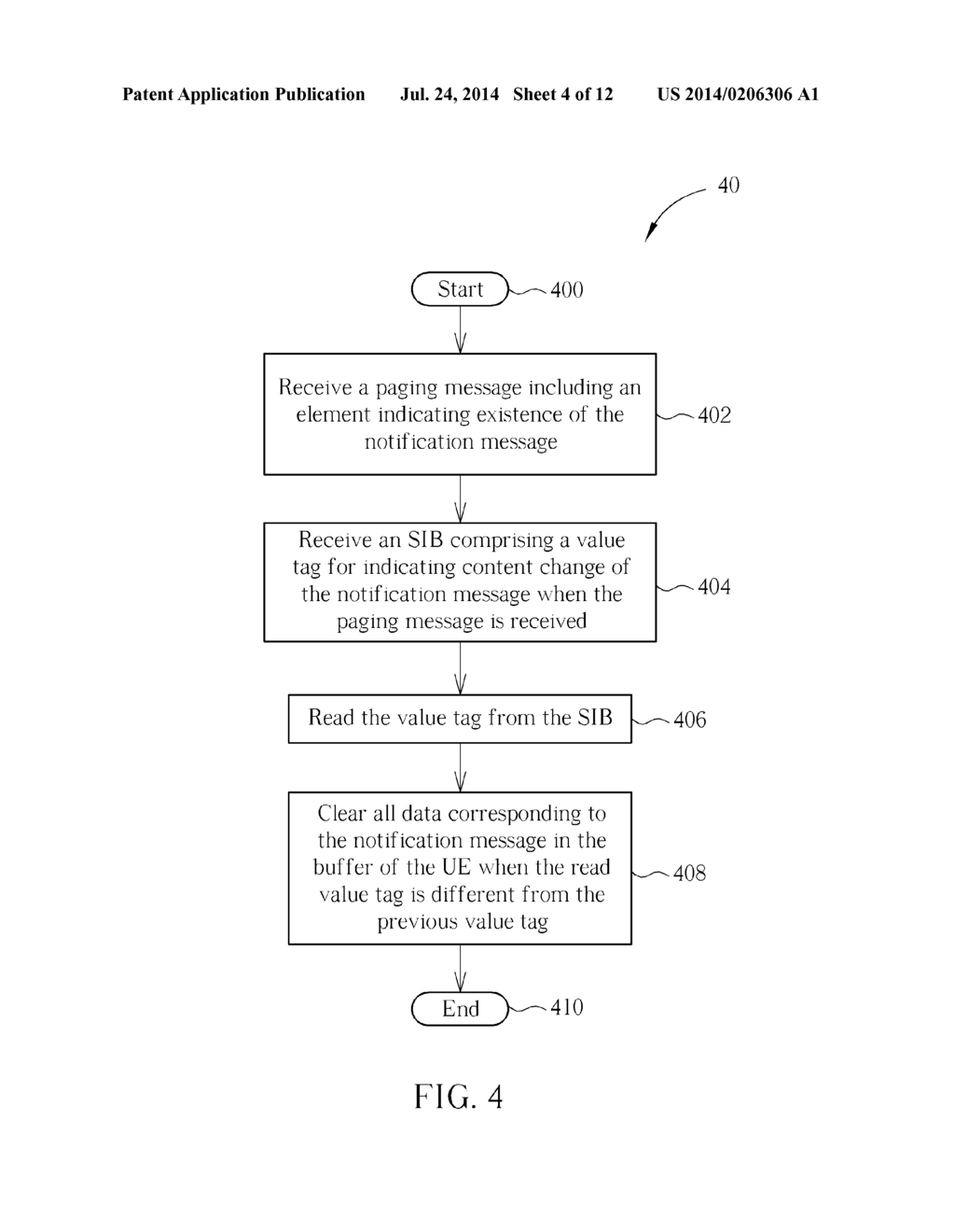 METHOD AND RELATED COMMUNICATION DEVICE FOR TRANSMISSION AND RECEPTION OF     NATURAL DISASTER WARNING NOTIFICATION MESSAGE IN A WIRELESS COMMUNICATION     SYSTEM - diagram, schematic, and image 05