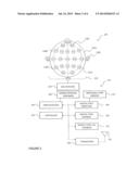 COMMUNICATION SYSTEM HAVING AUTOMATED FILTERING BASED ON MENTAL STATE     DECISIONS diagram and image