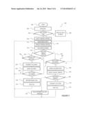 COMMUNICATION SYSTEM HAVING AUTOMATED FILTERING BASED ON MENTAL STATE     DECISIONS diagram and image