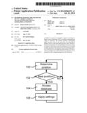 Method of Adapting the Parameter Set of a Mobile Terminal Transceiver     Based Upon its Geographical Position diagram and image