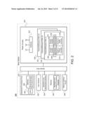 METHOD FOR UPLINK JAMMER DETECTION AND AVOIDANCE IN LONG-TERM EVOLUTION     (LTE) NETWORKS diagram and image