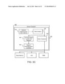 METHOD FOR UPLINK JAMMER DETECTION AND AVOIDANCE IN LONG-TERM EVOLUTION     (LTE) NETWORKS diagram and image