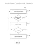 METHOD FOR UPLINK JAMMER DETECTION AND AVOIDANCE IN LONG-TERM EVOLUTION     (LTE) NETWORKS diagram and image