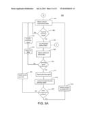 METHOD FOR UPLINK JAMMER DETECTION AND AVOIDANCE IN LONG-TERM EVOLUTION     (LTE) NETWORKS diagram and image