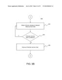 METHOD FOR UPLINK JAMMER DETECTION AND AVOIDANCE IN LONG-TERM EVOLUTION     (LTE) NETWORKS diagram and image