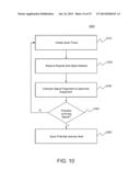 METHOD FOR UPLINK JAMMER DETECTION AND AVOIDANCE IN LONG-TERM EVOLUTION     (LTE) NETWORKS diagram and image