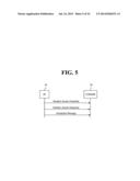 METHOD AND TERMINAL FOR DETERMINING HANDOVER FOR TRAFFIC OFFLOADED ONTO     WLAN diagram and image