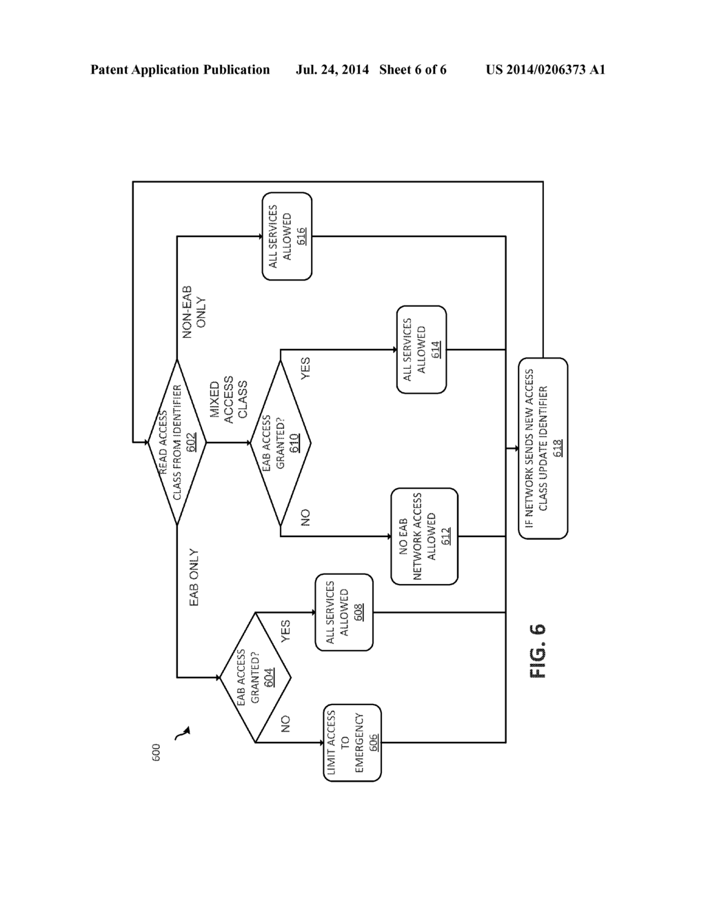 NETWORK CONTROLLED EXTENDED ACCESS BARRING FOR USER DEVICES - diagram, schematic, and image 07