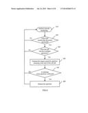 METHOD AND APPARATUS FOR DYNAMIC SPECTRUM MANAGEMENT diagram and image