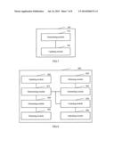 METHOD AND APPARATUS FOR DYNAMIC SPECTRUM MANAGEMENT diagram and image