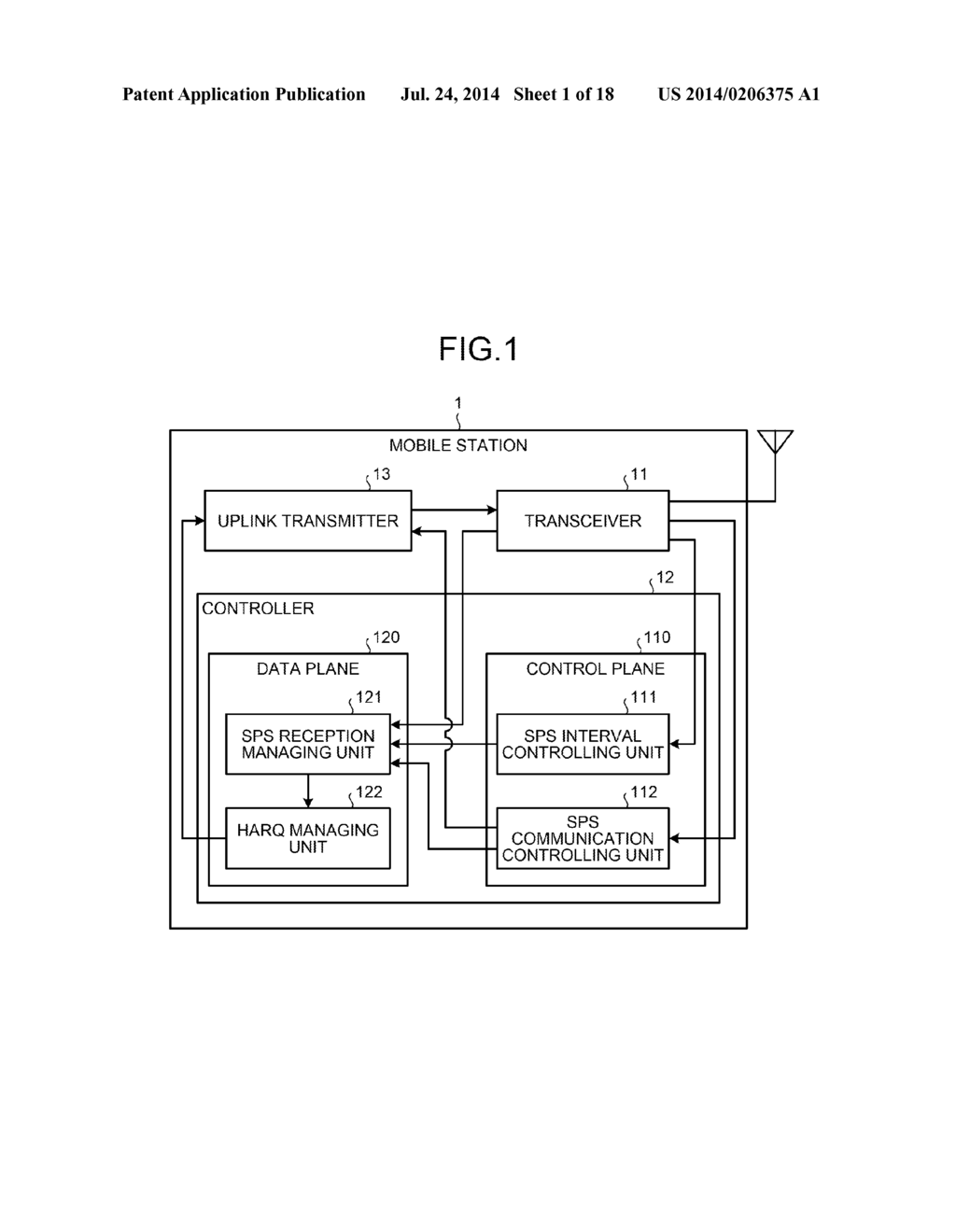 RADIO COMMUNICATION SYSTEM, MOBILE STATION, BASE STATION, AND METHOD FOR     CONTROLLING RADIO COMMUNICATION SYSTEM - diagram, schematic, and image 02