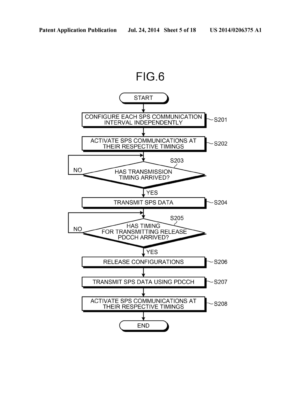 RADIO COMMUNICATION SYSTEM, MOBILE STATION, BASE STATION, AND METHOD FOR     CONTROLLING RADIO COMMUNICATION SYSTEM - diagram, schematic, and image 06