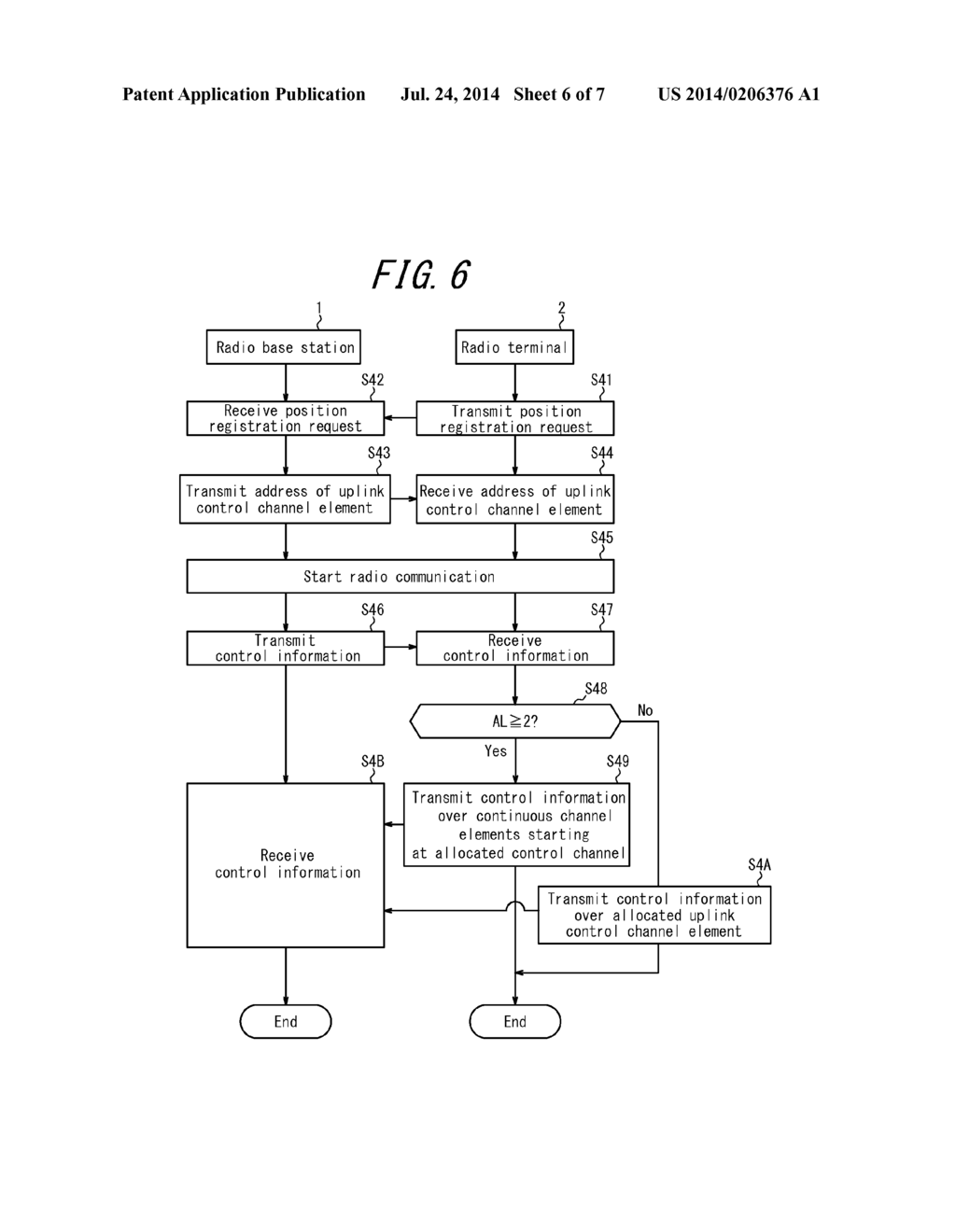 RADIO COMMUNICATION SYSTEM, RADIO BASE STATION, AND RADIO COMMUNICATION     METHOD - diagram, schematic, and image 07