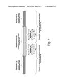 INTER-OPERATOR SPECTRUM SHARING CONTROL, INTER-OPERATOR INTERFERENCE     COORDINATION METHOD, AND RADIO RESOURCE SCHEDULING IN WIRELESS     COMMUNICATION SYSTEMS diagram and image