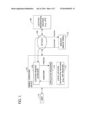 CONSTRAINT-BASED SCHEDULING FOR DELIVERY OF LOCATION INFORMATION diagram and image