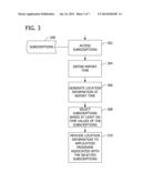 CONSTRAINT-BASED SCHEDULING FOR DELIVERY OF LOCATION INFORMATION diagram and image