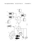 MOBILE NOTIFICATION SYSTEM diagram and image