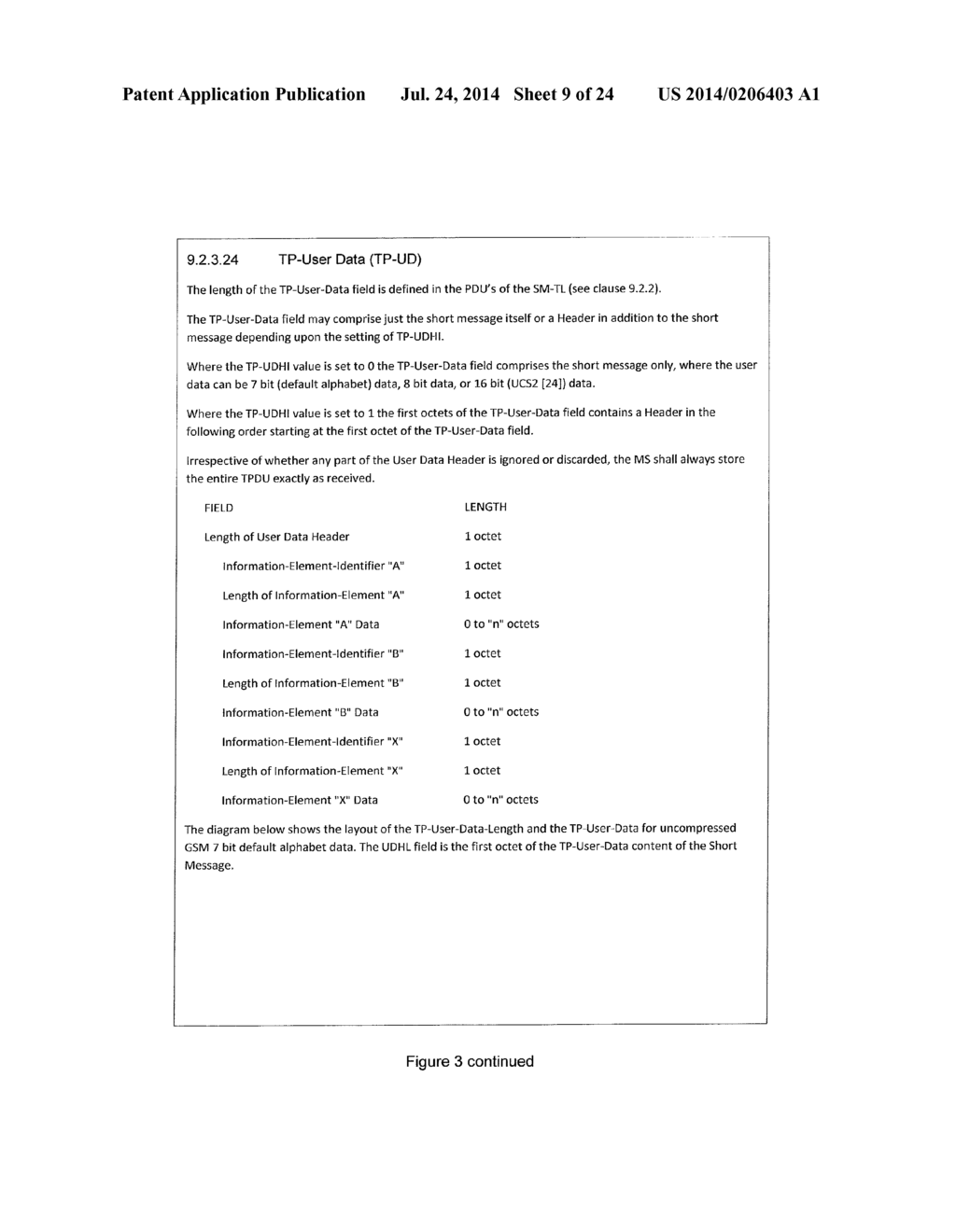 Enhancing Short Message Service Addressing and Routing - diagram, schematic, and image 10