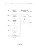 SYSTEM AND METHOD OF CREATING AND PROVIDING SMS HTTP TAGGING diagram and image