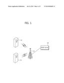 METHOD AND DEVICE FOR POSITION UPDATE FOR M2M WIRELESS COMMUNICATION diagram and image