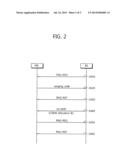 METHOD AND DEVICE FOR POSITION UPDATE FOR M2M WIRELESS COMMUNICATION diagram and image